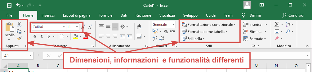 Elementi diversi
